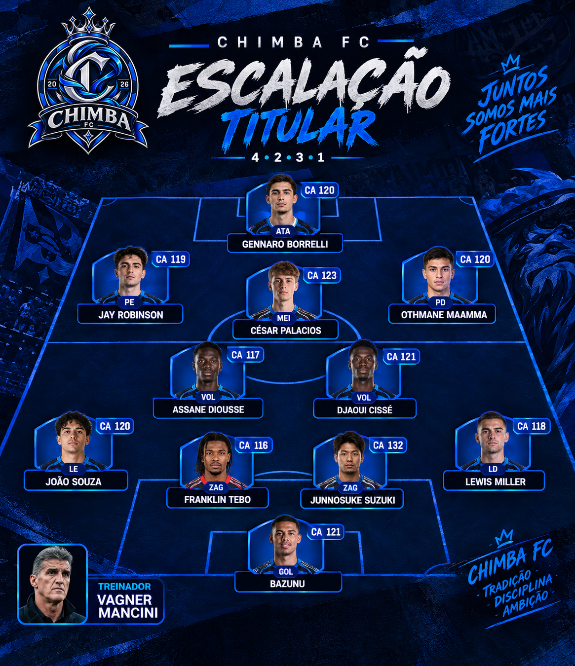 Imagem da Notícia
