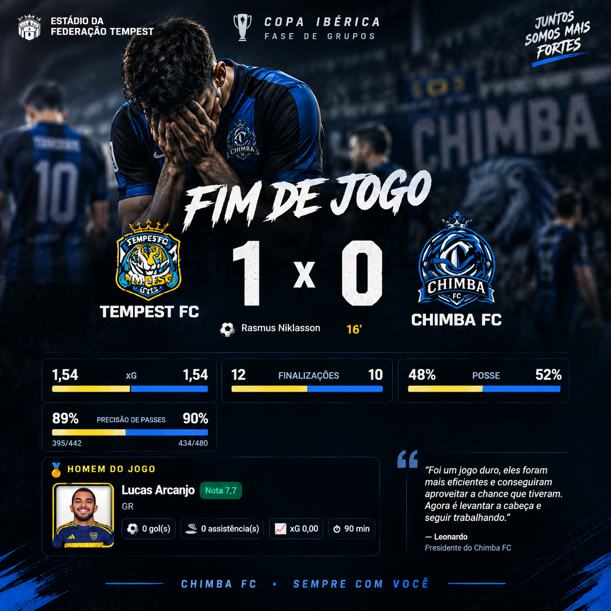 Imagem da Notícia
